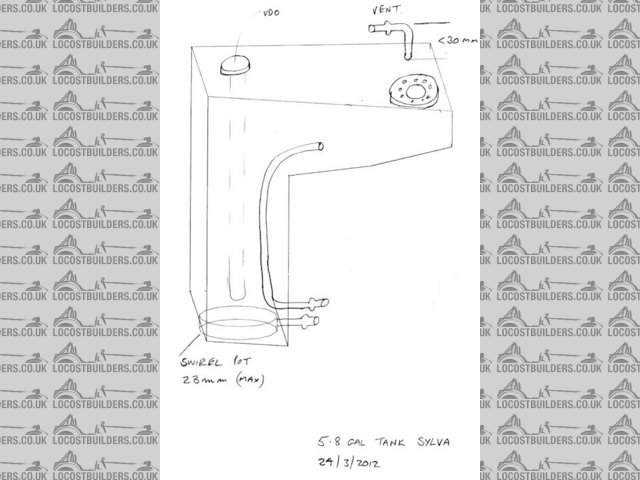 Sylva special tank